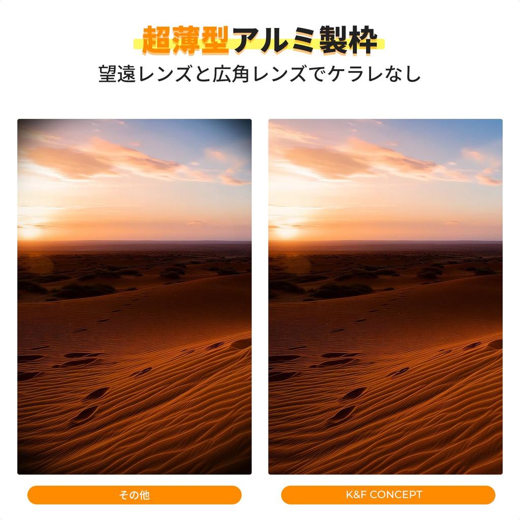 Concept 49mm Reflection Reinforced UV Filter Lens Filter Reflection Reinforced Glass 9H High Hardness Water Dirt Scratch High Lens Protection Filter