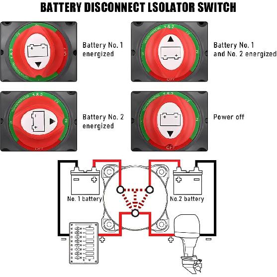 Battery Disconnect Switch, 12V-48V Power Isolator 1-2-Both-Off Switch, Waterproof Dual Battery Switch for Marine Boat Car RV ATV UTV Vehicles,