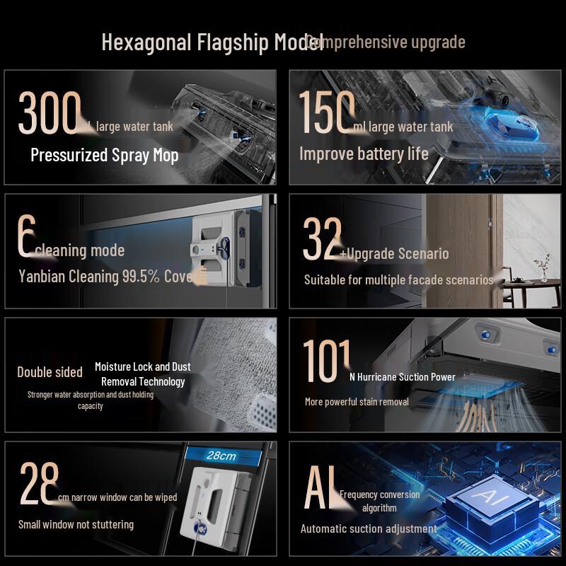Робот-мойщик окон Hutt W10 2.0 Smart, штекер CN (адаптер в комплекте)