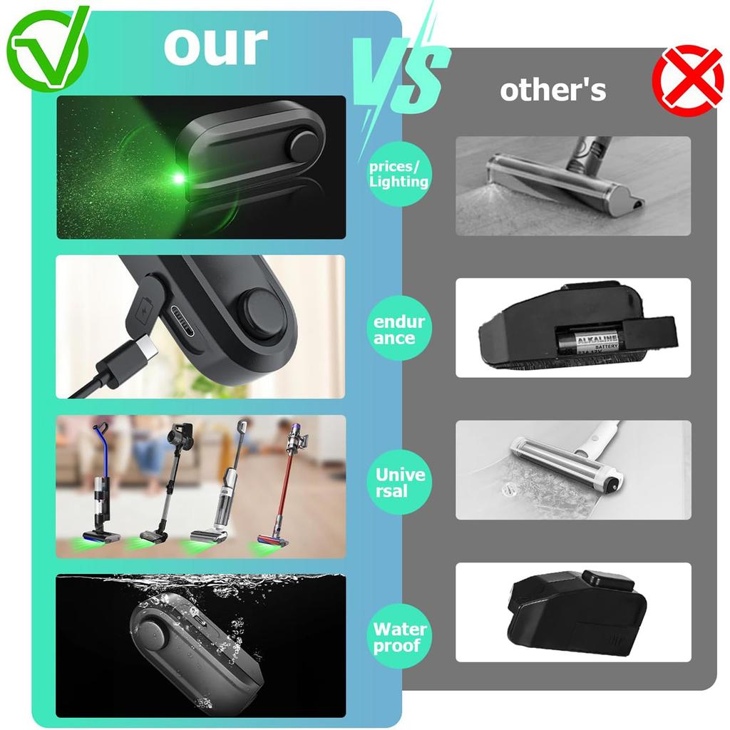 Universal Lamp Dust Display LED Lamp Rechargeable Dust Detection Lamp Plastic Material Suitable for Vacuum Cleaners