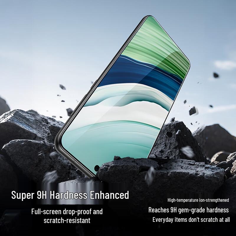 SMARTDEVIL Защитные пленки для экрана и объектива камеры телефона Huawei