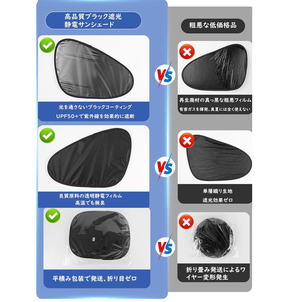 Автомобильная солнцезащитная шторка, боковая солнцезащитная шторка на присосках, статическая, [Сертифицирована в стране, более 99%