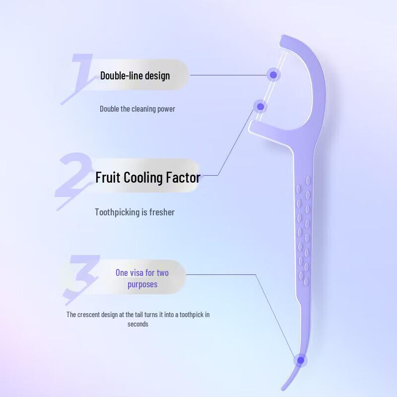 Pop Specialized Double Line Dental Floss Sticks
