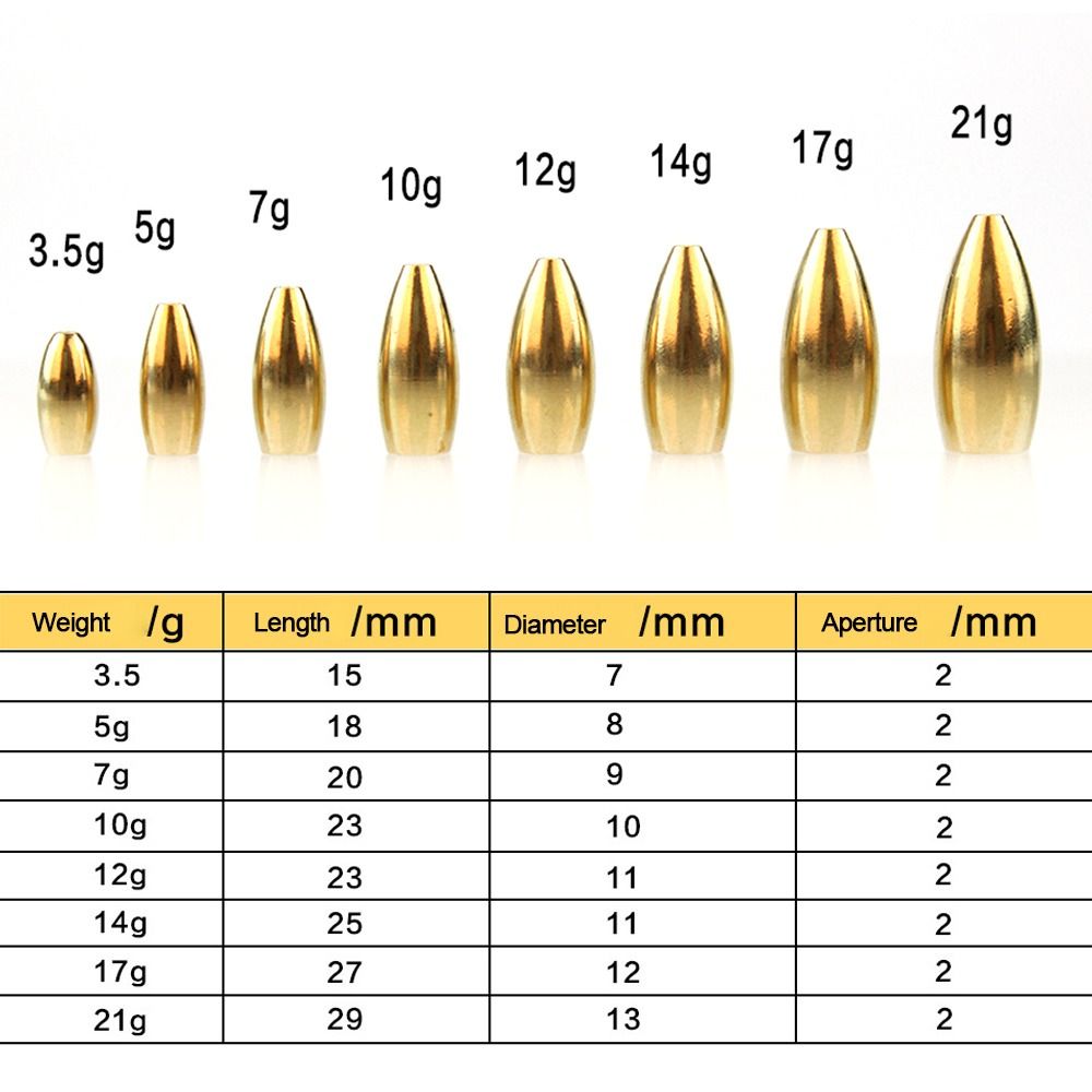 Грузила с дополнительным грузом, заостренный соединитель для крючка, латунь, медь, грузило для рыболовного поводка