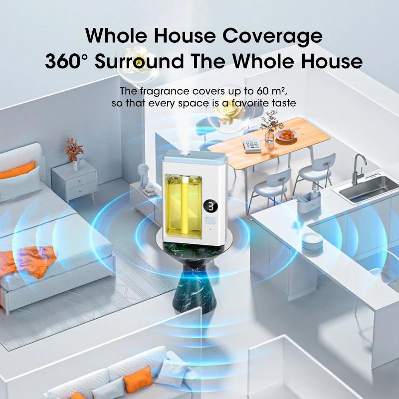 Automatic Diffuser Aromatherapy, Smart Aromatherapy Machine with Night Light, Air Freshener For Room Bedroom Office Odor Removal