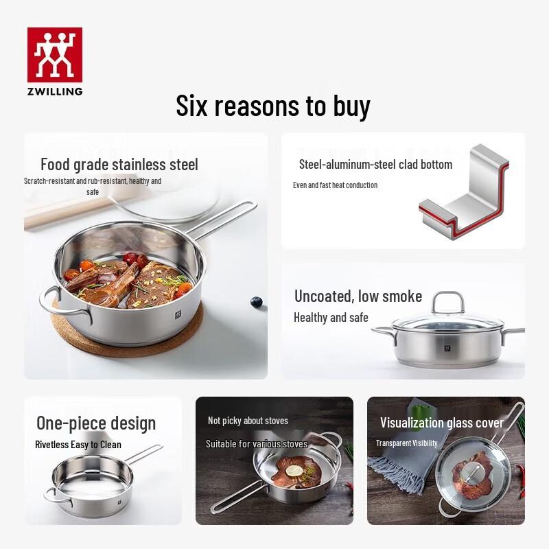 Zwilling Сковорода TWIN Nova Plus 24 см