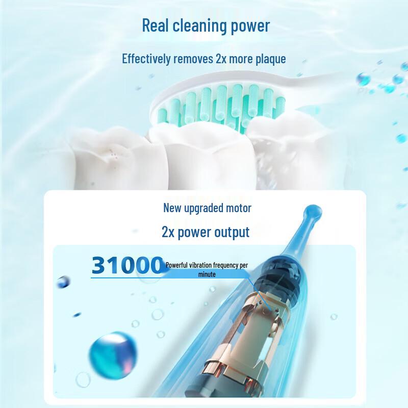 Philips Sonic Electric Toothbrush with 3 Modes
