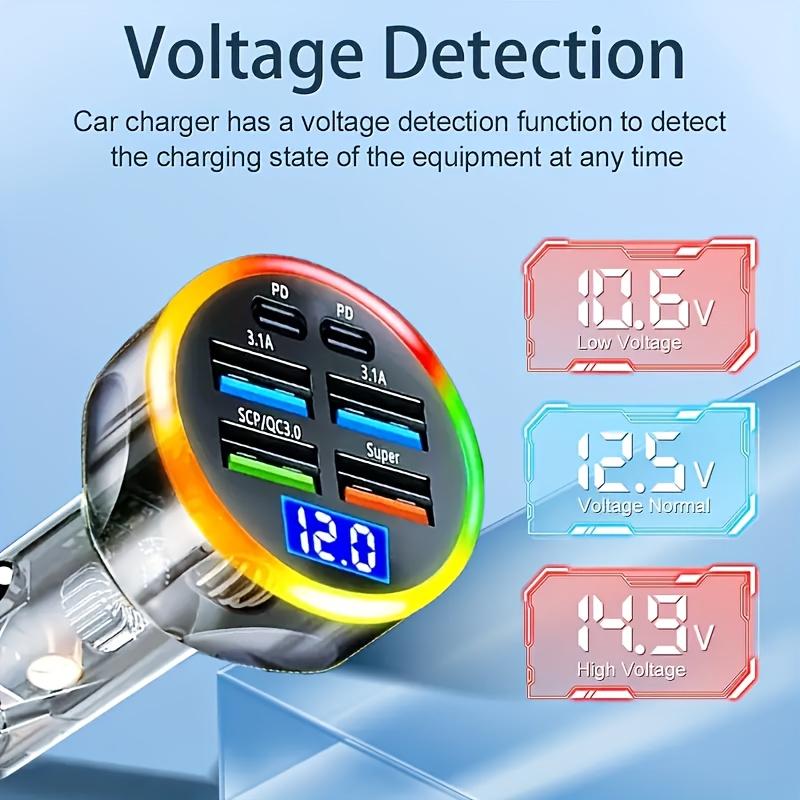 Автомобильное зарядное устройство Cyberpunk RGB с дисплеем напряжения - 150 Вт, быстрая зарядка, 7-портовый USB-адаптер Type-C для нескольких устройств