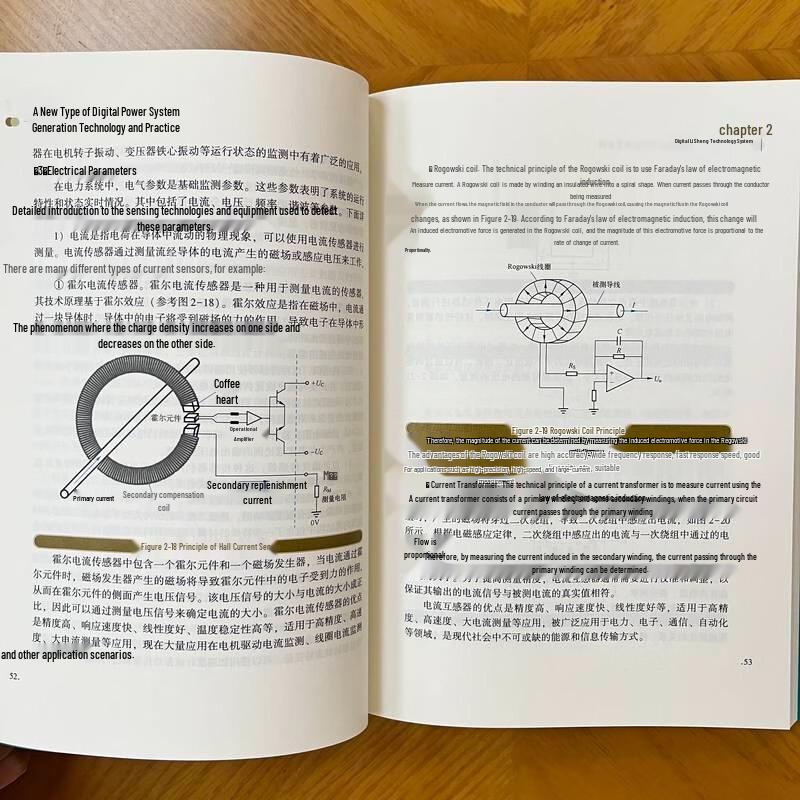 Технология цифровых двойников для новых энергетических систем