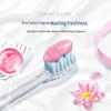 Crest 3D White Toothpaste 5-Pack & Tissues