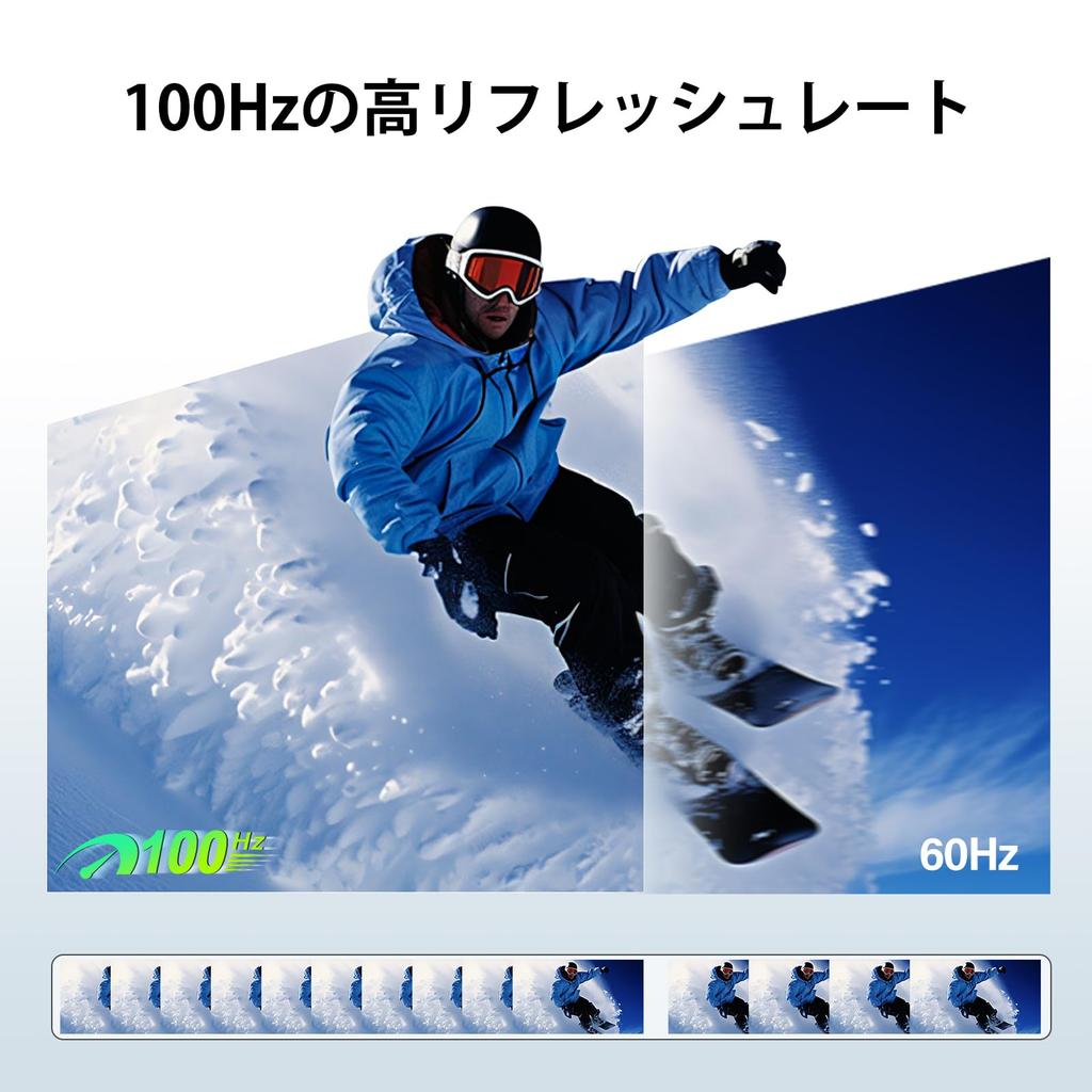 Dual Monitor Inch InnoView No Driver Required Foldable Dual Display sRGB 100Hz 2 Monitors FHD1080p Triple Monitor Auto Rotate Full Function Standard