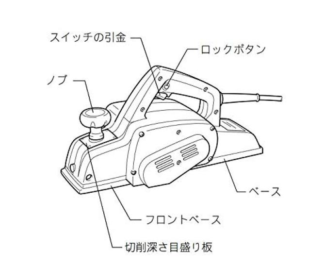 Makita Electric Planer M192