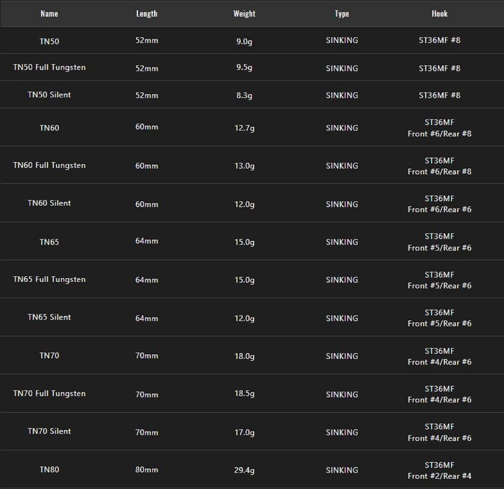 Jackall TN 50 Обычная вибрирующая приманка Матовый жемчуг Рыба (6444)