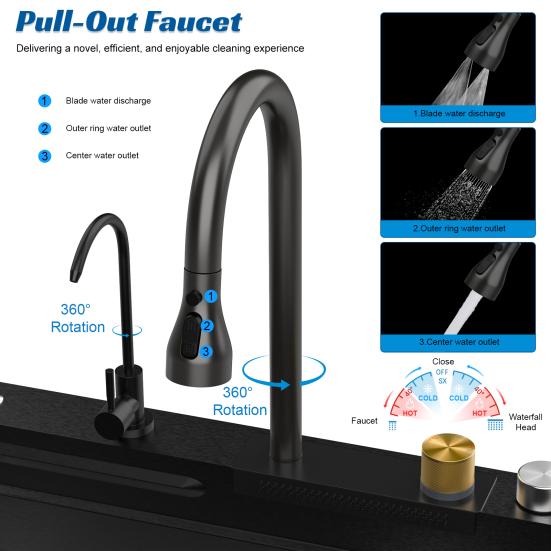 Drop in Single Bowl Bar Sink Black Waterfall Kitchen Sink, Stainless Steel with Cup Rinser, In/Undermount Farmhouse Workstation Multiple Accessories