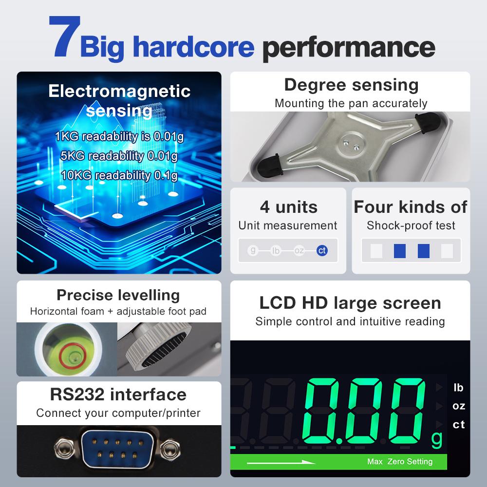 1 КГ 5 КГ 10 КГ Прецизионные Весы Электронные Весы LCD Подсветка Лабораторные Аналитические Весы EU Вилка С RS232 Интерфейсом