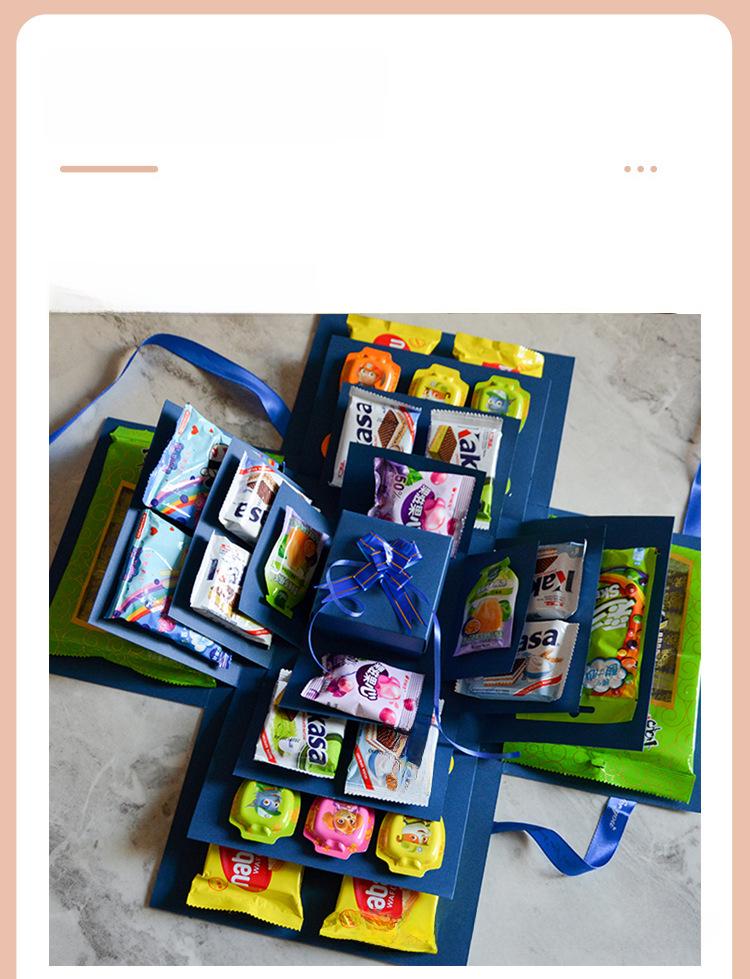 Birthday Surprise Explosion Gift Box for Kids and Girlfriends