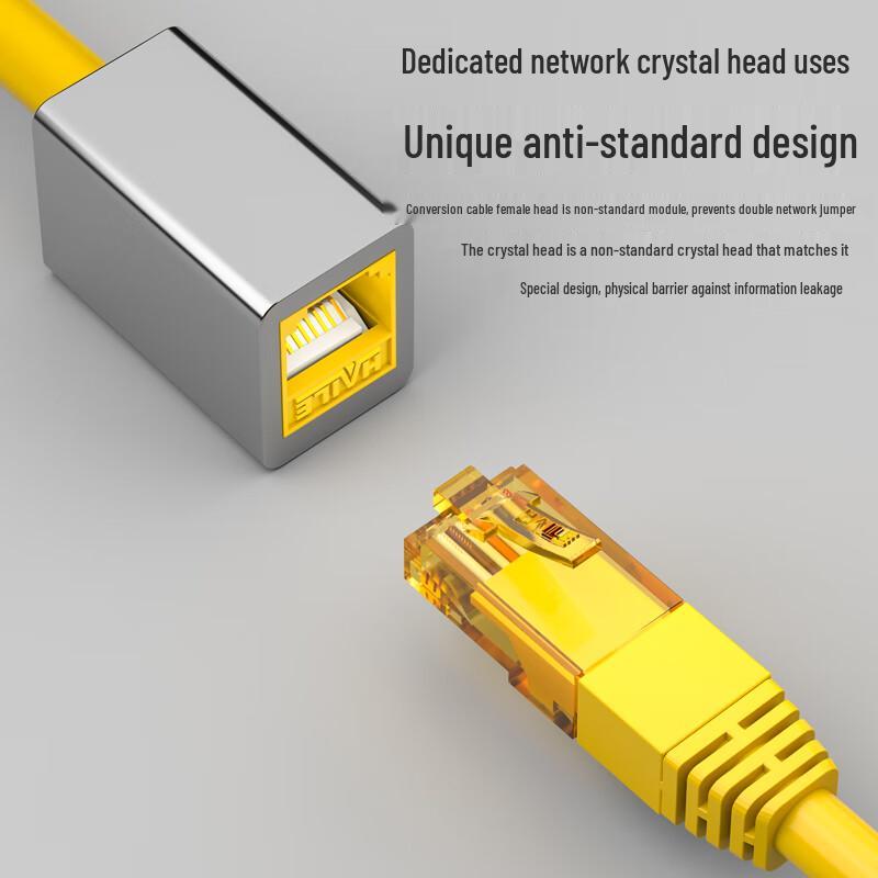 HAILE Набор для преобразования сети Cat6 с двумя портами