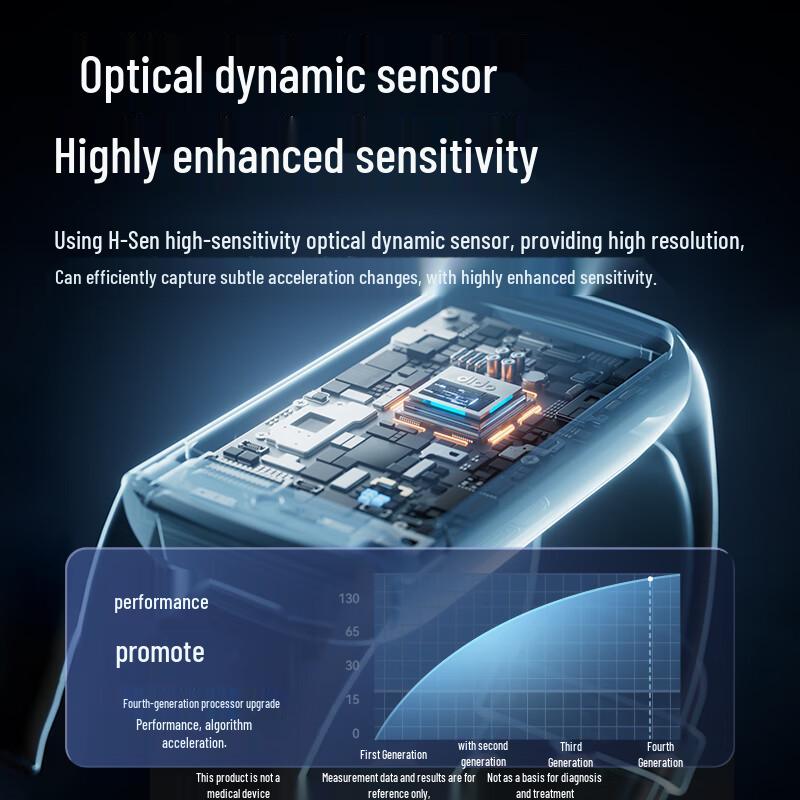 Умный браслет для здоровья dido F50S с монитором уровня глюкозы в крови и артериального давления (Китайская версия)