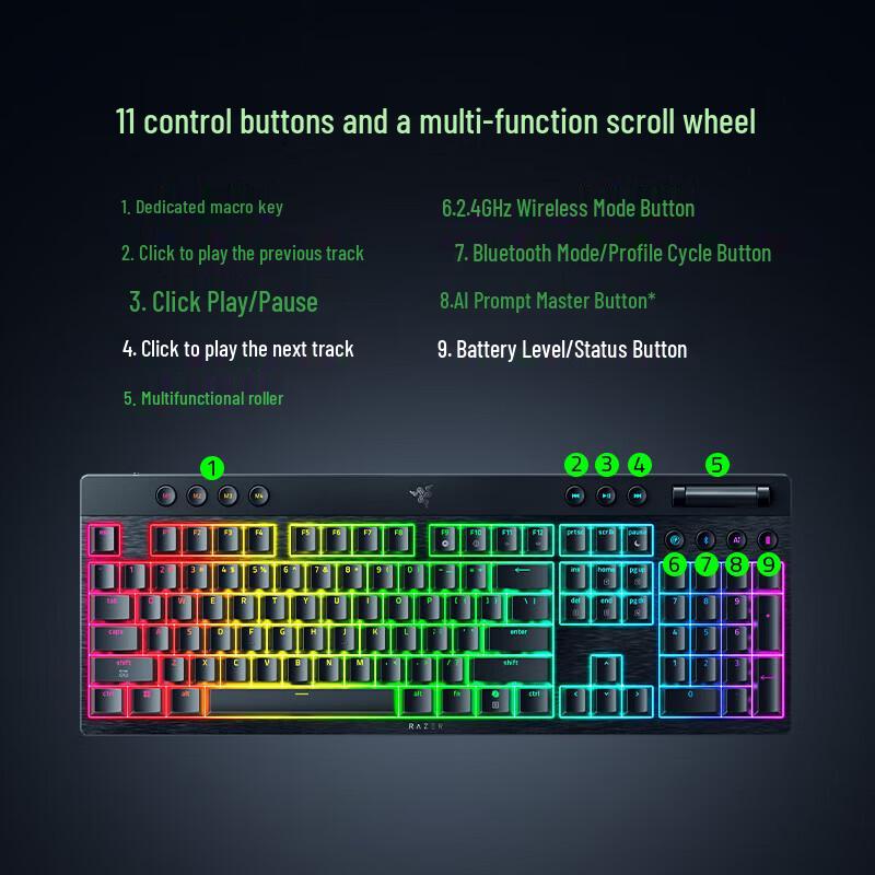 Механическая игровая клавиатура Razer BlackWidow V4 Low Profile с тремя режимами