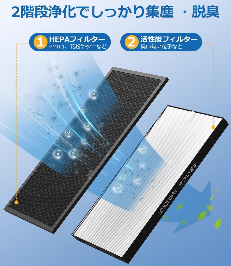 Dust Collecting HEPA Filter and Deodorizing Filter for Sharp Humidifying Air Purifier FZ-GD70HF FZ-GD70DF KC-GD70 KC-HD70