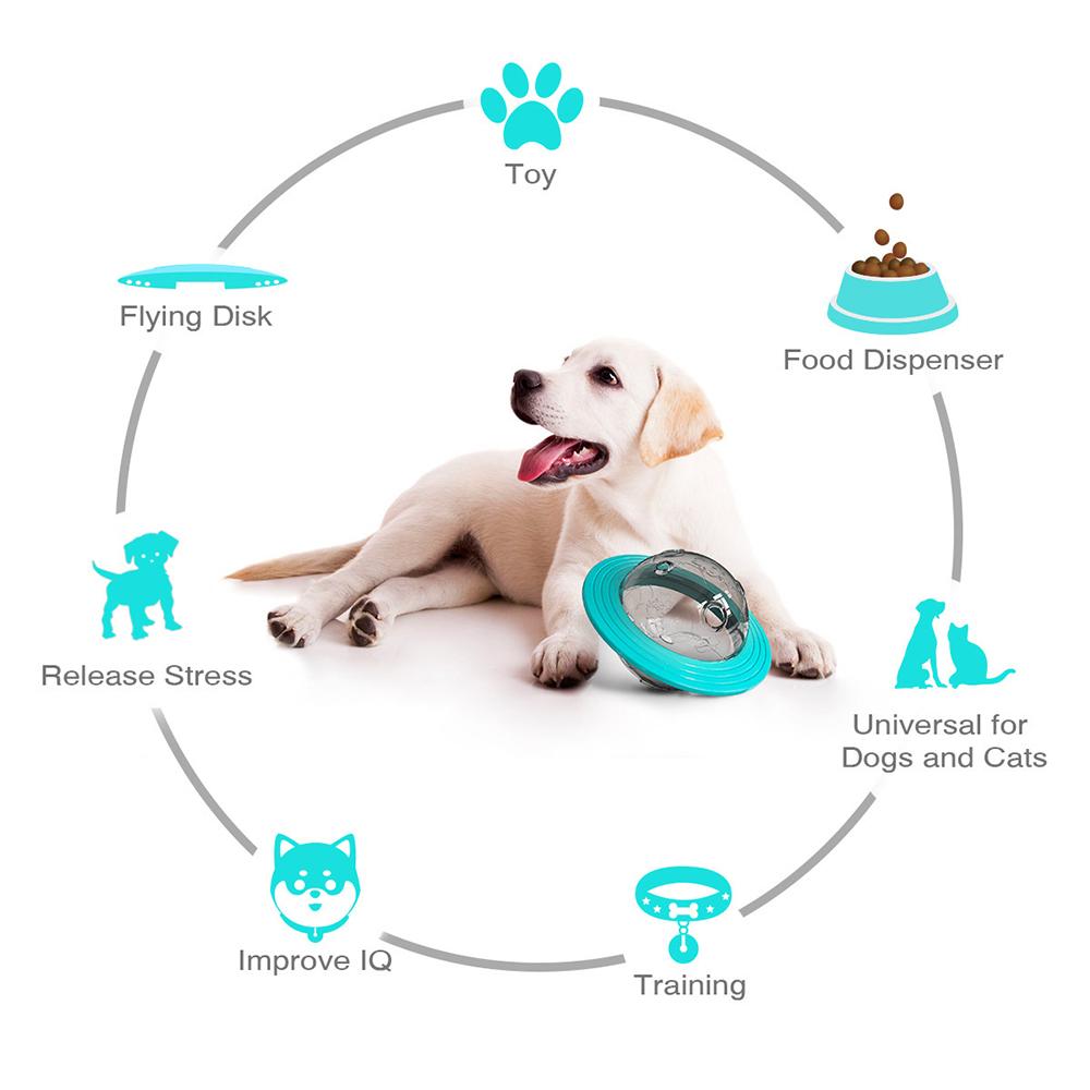 Диспенсер для корма для собак Игрушка-мяч для обогащения рациона питания щенков для маленьких, средних и больших собак