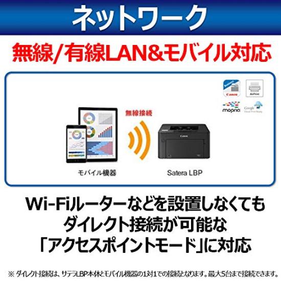 Canon A4 monochrome laser printer Satera LBP162