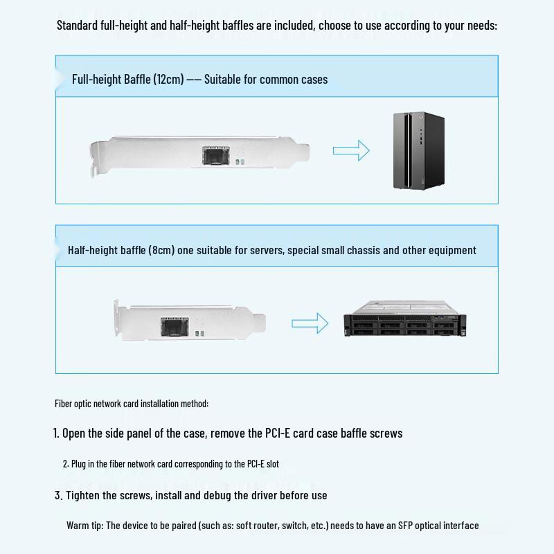 BOYANG Intel I210 PCI-E X1 Gigabit Single SFP Fiber Network Card