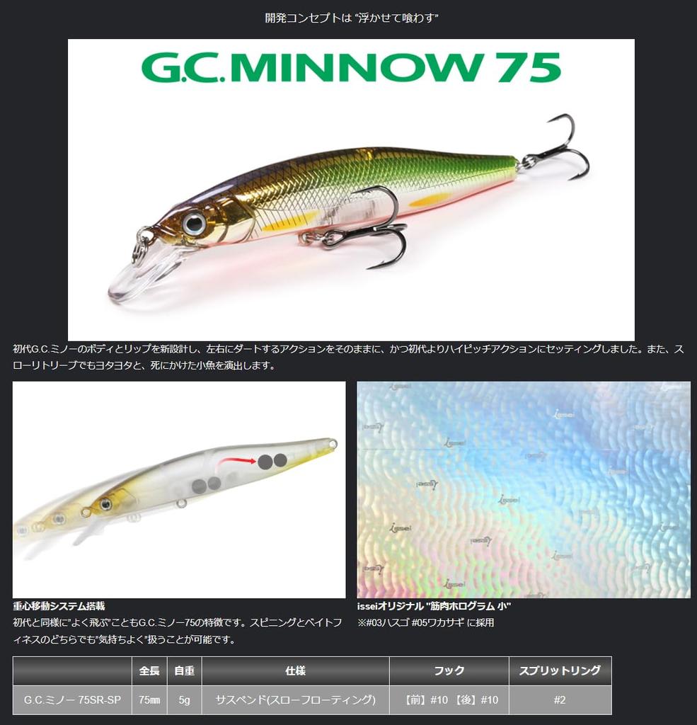 Issei Minnow Reservoir Bait G.C. 75SR-SP #13