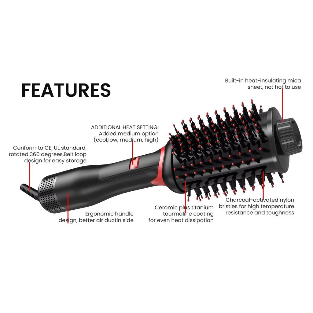 Новый 1200 Вт второй поколения горячий фен расческа многофункциональный 5-в-1 мини компактный укладочный гребень с отрицательными ионами сушилка для волос