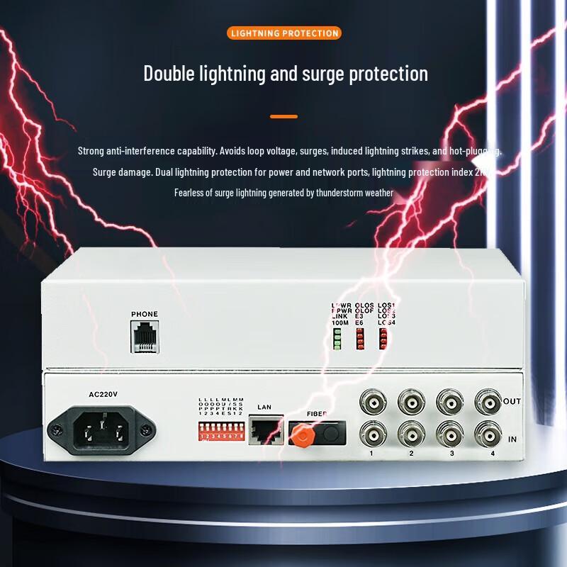 Boson PDH Fiber Optic Multiplexer