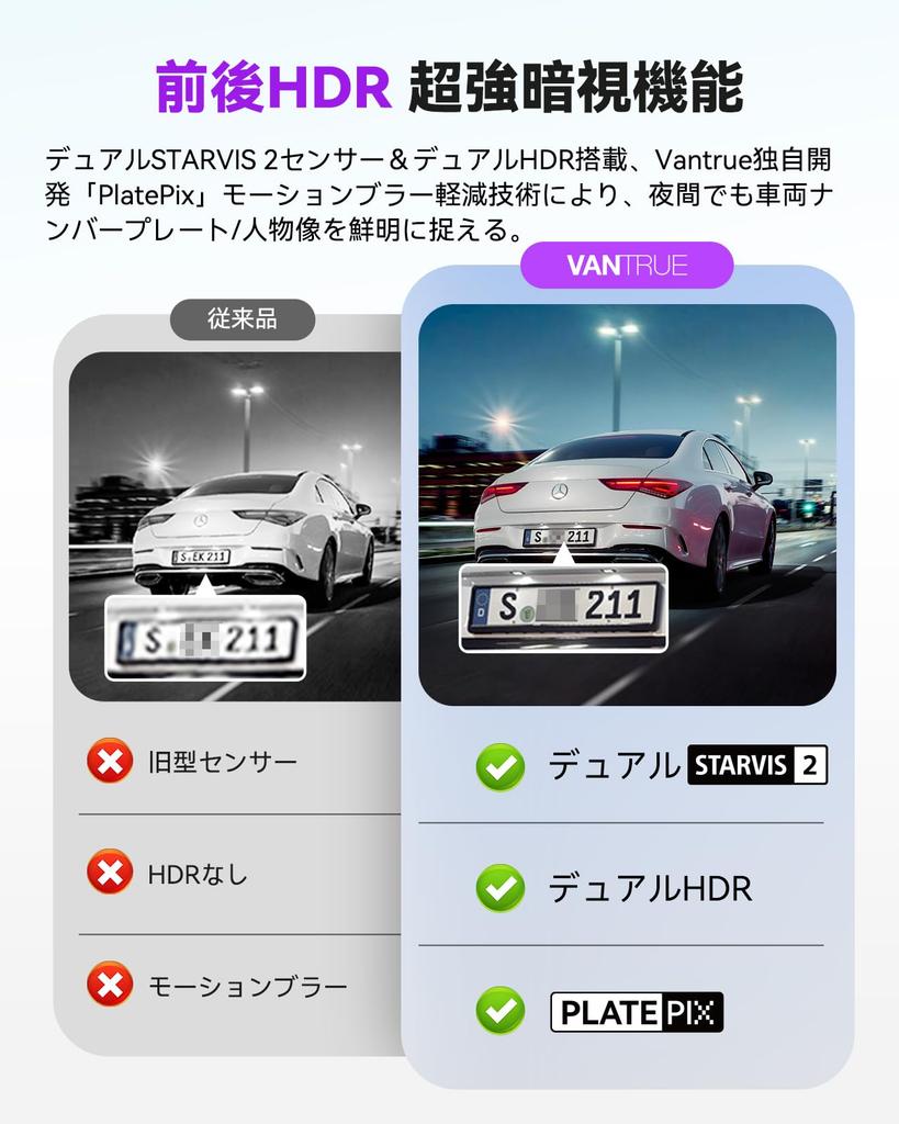 Видеорегистратор VANTRUE S1 Pro Max с передней и задней камерами, сенсорами STARVIS 2, улучшенным ночным видением, распознаванием номеров, водонепроницаемостью IP67, функцией помощи при парковке, голосовым управлением, светодиодной индикацией
