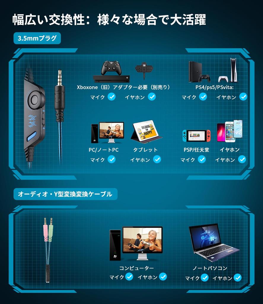 Игровая гарнитура PHOINIKAS Проводная гарнитура PS4 PS5 с микрофоном Наушники с шумоподавлением Мощные басы с контроллером Отключение звука Удобные Легкие