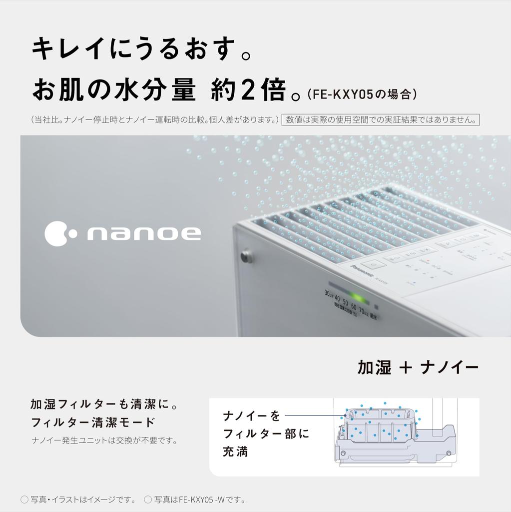 Panasonic Увлажнитель испарительного типа Nanoe Equiped Tatami Misty White ~19 FE-KXY07-W