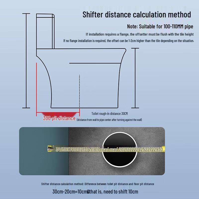 Toilet Offset Connectors & Sealing Flanges