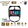 Автомобильный радиоприемник мультимедийный проигрыватель для PEUGEOT 206 206CC 206SW 2000-2008 2 Din Android Carplay GPS Авторадио 2+32 ГБ
