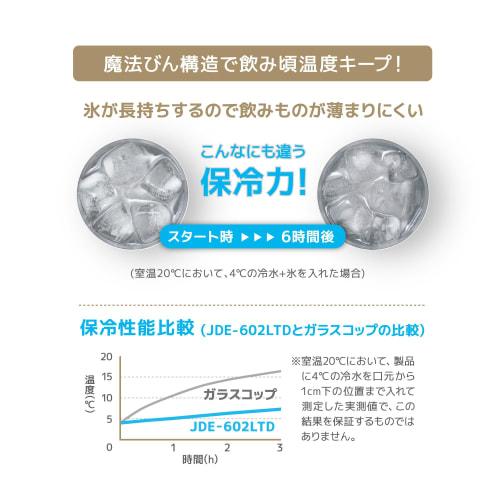 Thermos Vacuum Insulated Tumbler, 600ml, Blue Gradient, Dishwasher Safe, Thermos Flask Design, Keeps Drinks Hot or Cold, JDE-602LTD BL-G