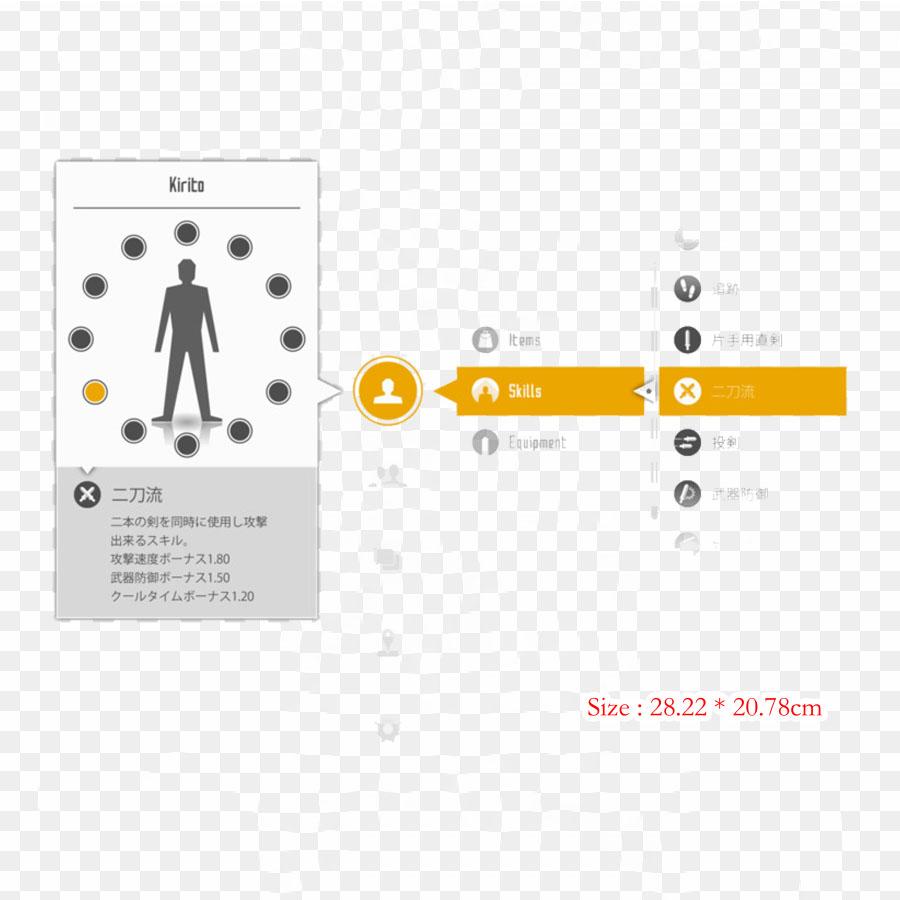 Sword Art Online Menu Kirito Sinon Iron On Patches For Clothing Applique Stickers On Clothes Heat-Sensitive Custom Patch