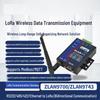 Модуль шлюза ZLAN LoRa (RS232/485/422/Ethernet)