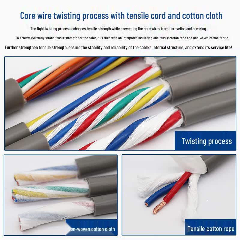 Yueliheng TRVV Drag Chain Cable