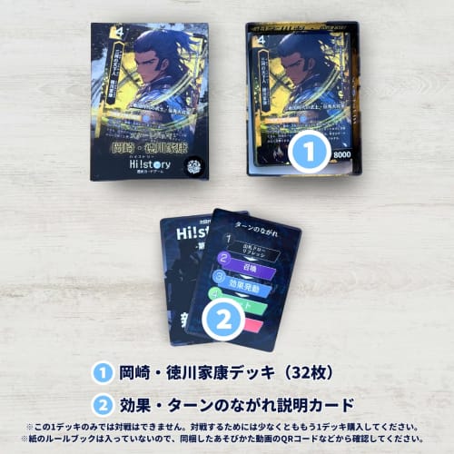 History Card Game Hi!story [Heist] Starter Deck Okazaki & Tokugawa Ieyasu (2-player, 15-20 Minutes, Ages 10 and Up)