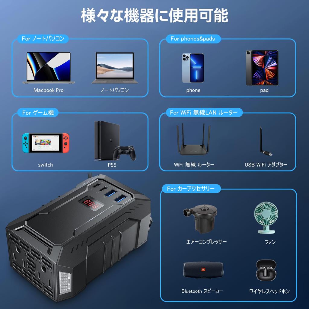 BESTEK MRI4010HU Инвертор, 400 Вт, Модифицированная синусоида, Преобразует DC 12 В в AC