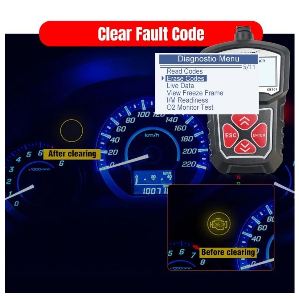 KONNWEI KW309 OBDII сканер считыватель кодов неисправностей двигателя ELM327 автомобильный сканер OBD2 автомобильный OBD сканер ремонт диагностические инструменты