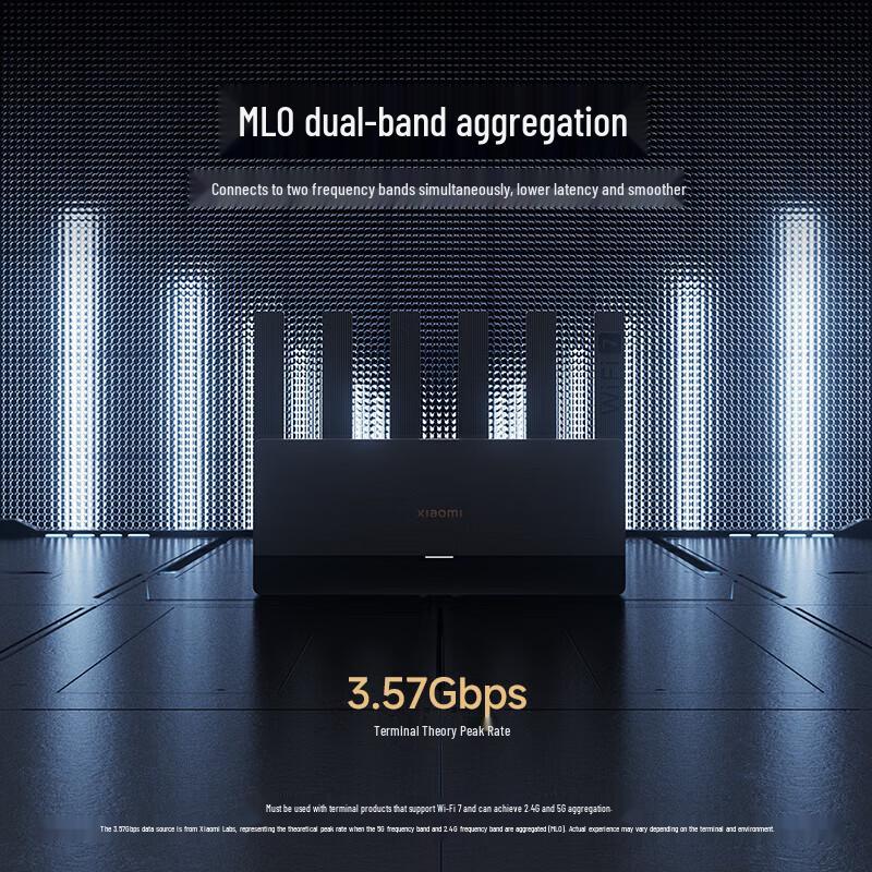 Xiaomi Router BE6500 Wi-Fi 7 (Китайская версия)