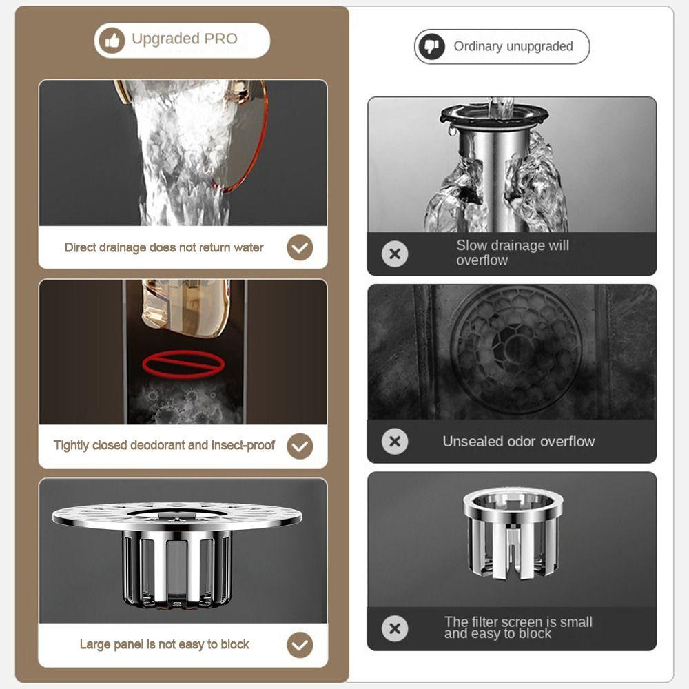 С решетчатой крышкой, ситечком для раковины, дезодорирующим, двойного назначения, напольным сливом, прочным сливом для пола в душевой кабине