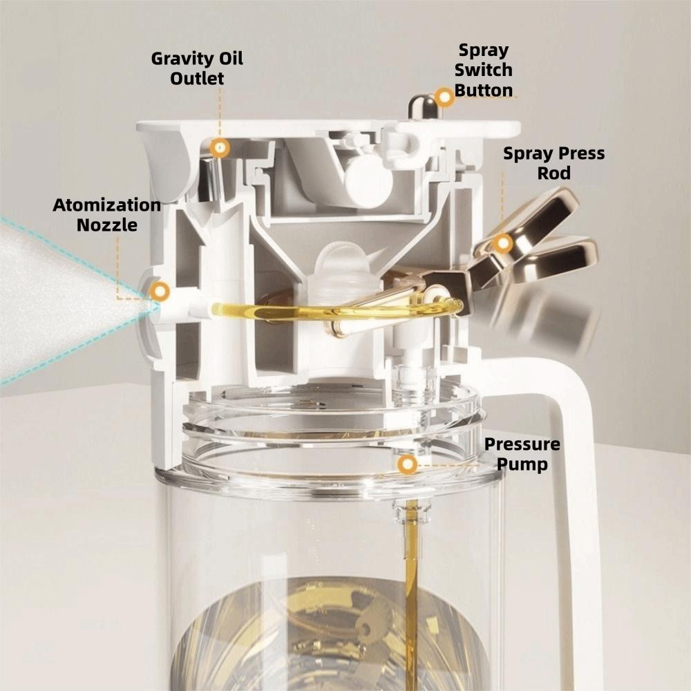 Glass Dual-Purpose Oil Bottle Automatic Oil Mister Practical 2-in-1 Oil Sprayer BBQ