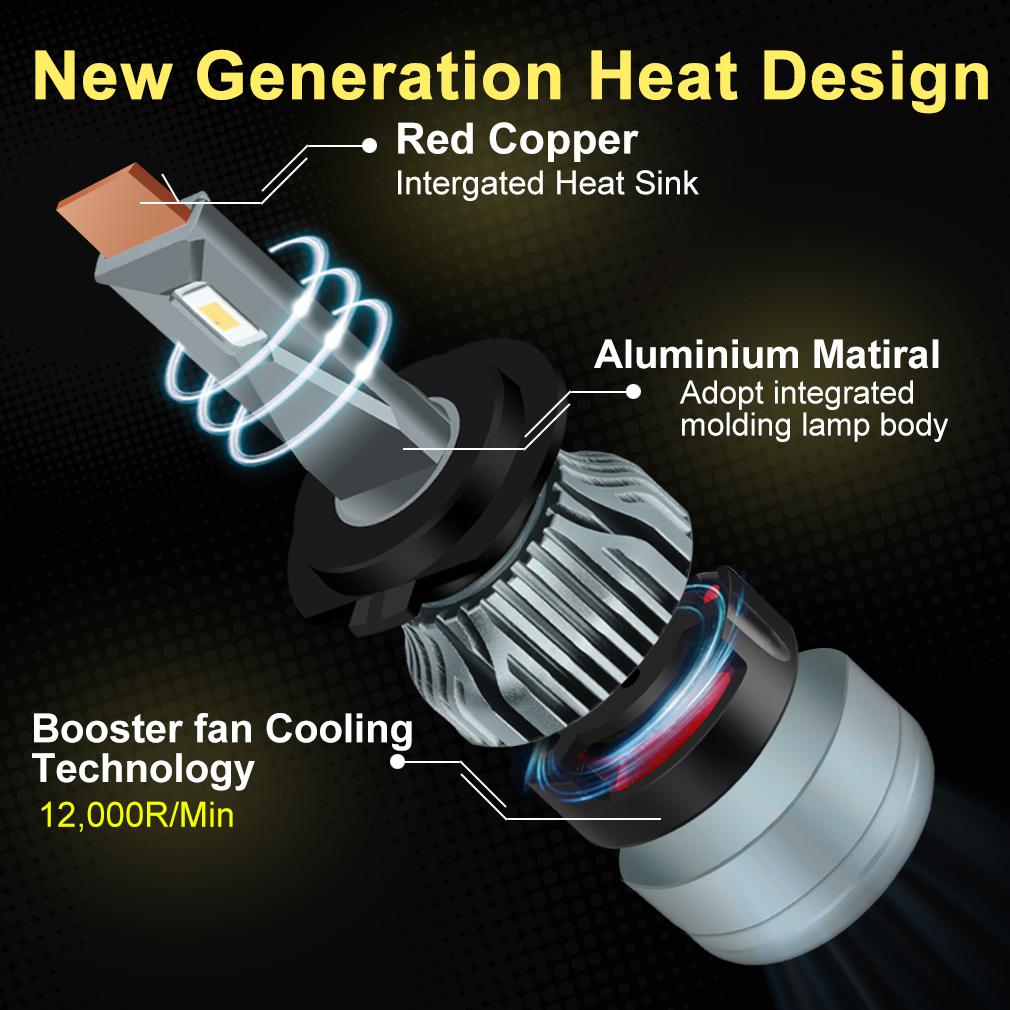 2 шт. автомобильные фары H4 LED H7 18000LM H1 H8 H11 светодиодные лампы Atuo для автомобильных фар HB3 HB4 9005 9006 9012 Hir2 Turbo светодиодные лампы 12 В