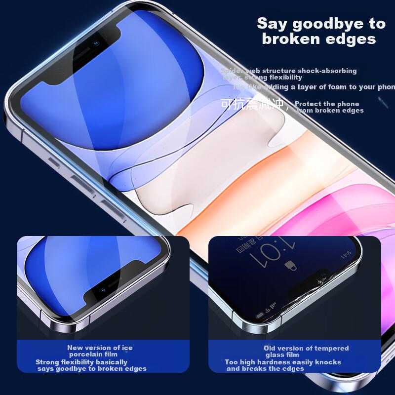 2-Pack Screen Protector for Apple IPhone 11/iPhone Xr, Non-Tempered High-Definition with IPhone 11/Apple Xr, Full Coverage High-Definition Soft Film