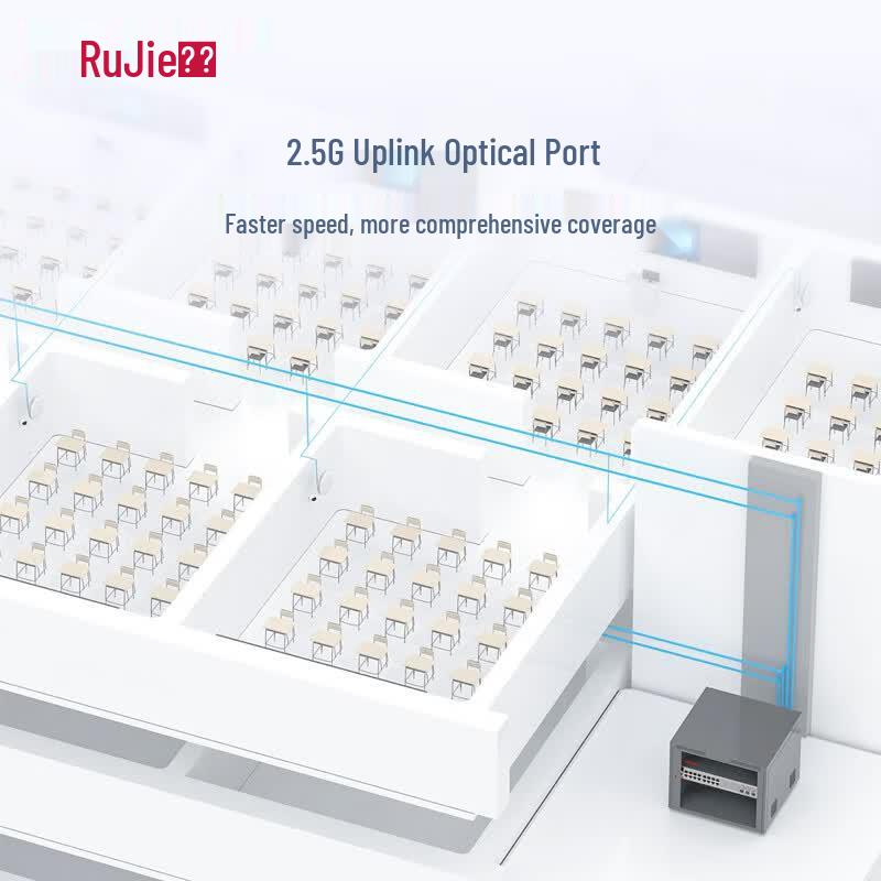 Ruijie RG-S2906-16GT4MS-L 16-Port Gigabit Managed Switch