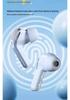 Высококачественные прозрачные беспроводные Bluetooth-наушники: Внутриканальный дизайн, Активное шумоподавление, Цифровой дисплей и Готовность к киберспорту