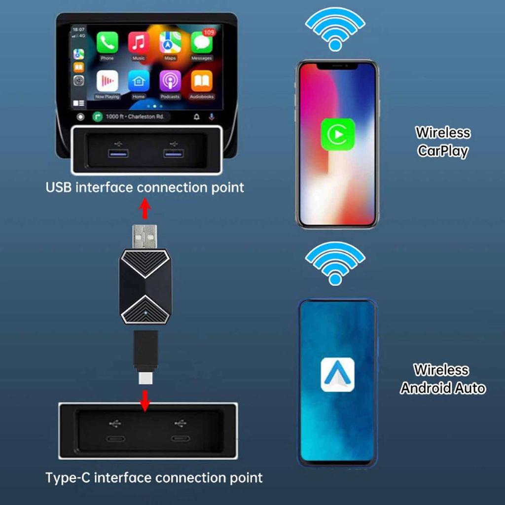 Wireless Car/play Adapter Android Auto Smart Plug&Play